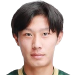 https://img.yanjian12.com/img/football/player/f09157a6b972f27fc377886fd10f4a11.png